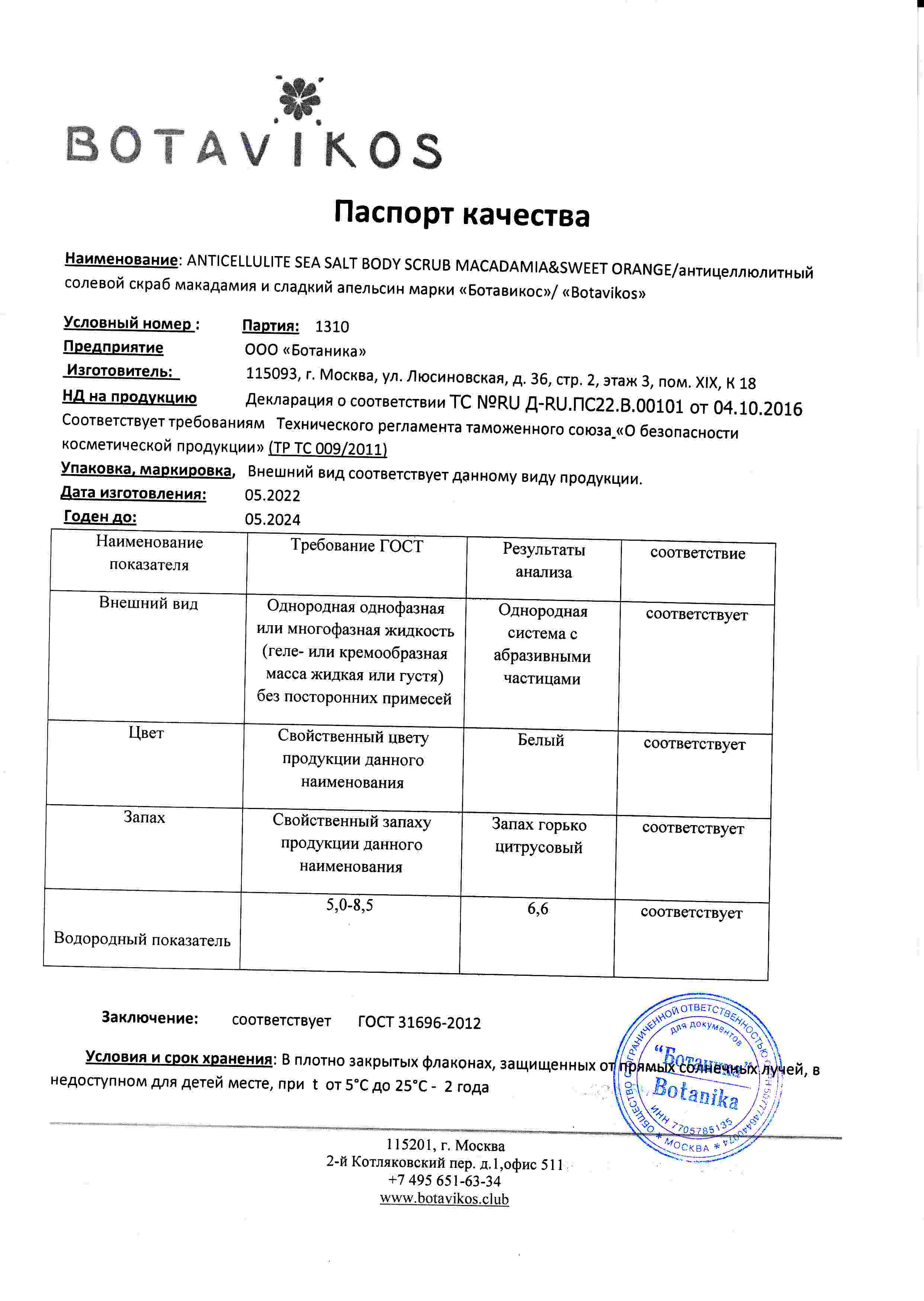 Паспорт №052022